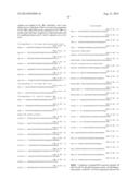 Recombinase Polymerase Amplification diagram and image