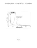 CHROMOPHORE COMPOSITIONS AND METHODS OF MAKING AND USING THE SAME diagram and image