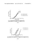 COMPOSITIONS AND METHODS FOR TOXIGENICITY TESTING diagram and image