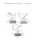 COMPOSITIONS AND METHODS FOR TOXIGENICITY TESTING diagram and image