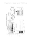 MAGNETIC REMOVAL OR IDENTIFICATION OF DAMAGED OR COMPROMISED CELLS OR     CELLULAR STRUCTURES diagram and image