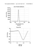 MAGNETIC REMOVAL OR IDENTIFICATION OF DAMAGED OR COMPROMISED CELLS OR     CELLULAR STRUCTURES diagram and image