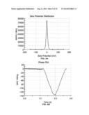 MAGNETIC REMOVAL OR IDENTIFICATION OF DAMAGED OR COMPROMISED CELLS OR     CELLULAR STRUCTURES diagram and image