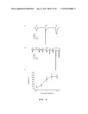 USE FOR GLYCOLIPOPROTEIN GINTONIN, ISOLATED AND IDENTIFIED FROM GINSENG,     AS A NATURAL MEDICAL-PLANT DERIVED LIGAND diagram and image