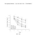 USE FOR GLYCOLIPOPROTEIN GINTONIN, ISOLATED AND IDENTIFIED FROM GINSENG,     AS A NATURAL MEDICAL-PLANT DERIVED LIGAND diagram and image