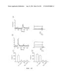 USE FOR GLYCOLIPOPROTEIN GINTONIN, ISOLATED AND IDENTIFIED FROM GINSENG,     AS A NATURAL MEDICAL-PLANT DERIVED LIGAND diagram and image