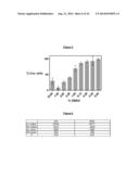 NIK Inhibitors cell-based screening assay diagram and image