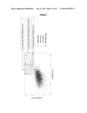 NIK Inhibitors cell-based screening assay diagram and image