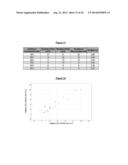 NIK Inhibitors cell-based screening assay diagram and image