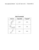 NIK Inhibitors cell-based screening assay diagram and image