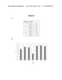 NIK Inhibitors cell-based screening assay diagram and image