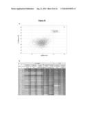 NIK Inhibitors cell-based screening assay diagram and image
