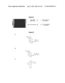 NIK Inhibitors cell-based screening assay diagram and image