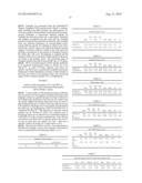 DYNAMIC OF SFLT-1 OR ENDOGLIN/PLGF RATIO AS AN INDICATOR FOR IMMINENT     PREECLAMPSIA AND/OR HELLP SYNDROME diagram and image