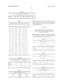 DYNAMIC OF SFLT-1 OR ENDOGLIN/PLGF RATIO AS AN INDICATOR FOR IMMINENT     PREECLAMPSIA AND/OR HELLP SYNDROME diagram and image