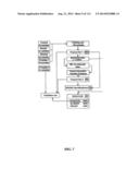 METHODS OF DETECTION OF CANCER USING PEPTIDE PROFILES diagram and image