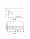 METHODS OF DETECTION OF CANCER USING PEPTIDE PROFILES diagram and image