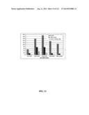 METHODS OF DETECTION OF CANCER USING PEPTIDE PROFILES diagram and image