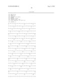 METHODS OF DETECTION OF CANCER USING PEPTIDE PROFILES diagram and image