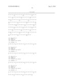 METHODS OF DETECTION OF CANCER USING PEPTIDE PROFILES diagram and image