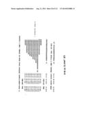 METHODS OF DETECTION OF CANCER USING PEPTIDE PROFILES diagram and image