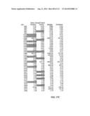 METHODS OF DETECTION OF CANCER USING PEPTIDE PROFILES diagram and image