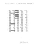 METHODS OF DETECTION OF CANCER USING PEPTIDE PROFILES diagram and image