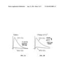 USE OF PHOTOCLEAVABLE COMPOUNDS diagram and image