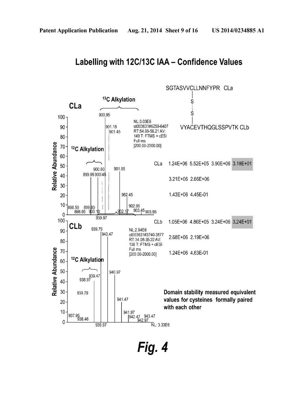 METHODS FOR OPTIMIZING DOMAIN STABILITY OF BINDING PROTEINS - diagram, schematic, and image 10