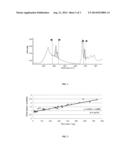 METHOD FOR MEASURING A BIOLOGICAL VALUE OF A LIVER diagram and image