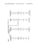 ULTRA-RAPID DIAGNOSTIC TISSUE PREPARATION AS AN ALTERNATIVE TO FROZEN     SECTION diagram and image