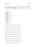 Polypeptides Having Peroxygenase Activity and Polynucleotides Encoding     Same diagram and image