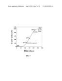 VARIANTS OF GLYCEROL DEHYDROGENASE HAVING D-LACTATE DEHYDROGENASE ACTIVITY     AND USES THEREOF diagram and image