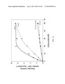 VARIANTS OF GLYCEROL DEHYDROGENASE HAVING D-LACTATE DEHYDROGENASE ACTIVITY     AND USES THEREOF diagram and image