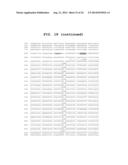 VARIANTS OF GLYCEROL DEHYDROGENASE HAVING D-LACTATE DEHYDROGENASE ACTIVITY     AND USES THEREOF diagram and image