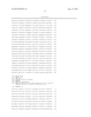 VARIANTS OF GLYCEROL DEHYDROGENASE HAVING D-LACTATE DEHYDROGENASE ACTIVITY     AND USES THEREOF diagram and image