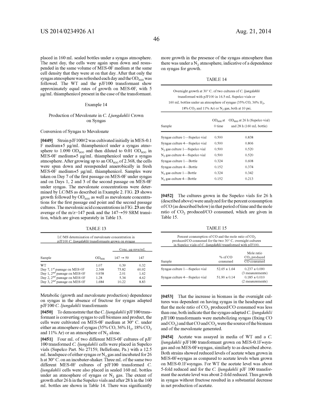 RECOMBINANT ANAEROBIC ACETOGENIC BACTERIA FOR PRODUCTION OF ISOPRENE     AND/OR INDUSTRIAL BIO-PRODUCTS USING SYNTHESIS GAS - diagram, schematic, and image 71