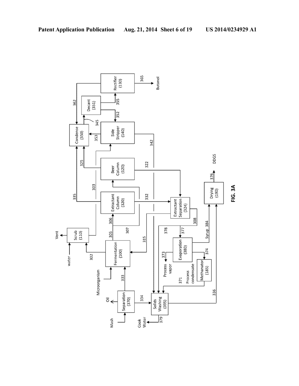 PROCESSES AND SYSTEMS FOR ALCOHOL PRODUCTION AND RECOVERY - diagram, schematic, and image 07