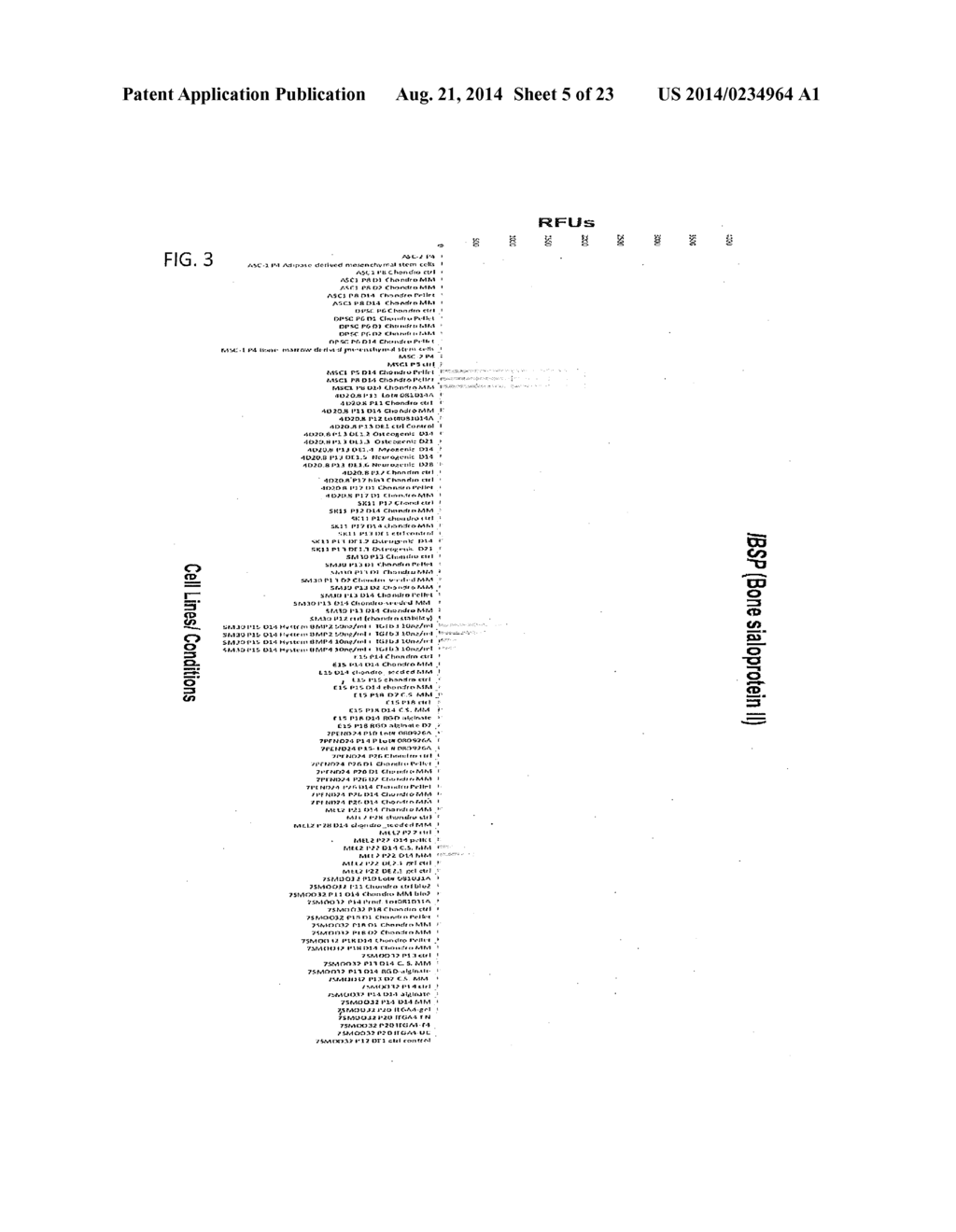 Novel Methods and Formulations for Orthopedic Cell Therapy - diagram, schematic, and image 06