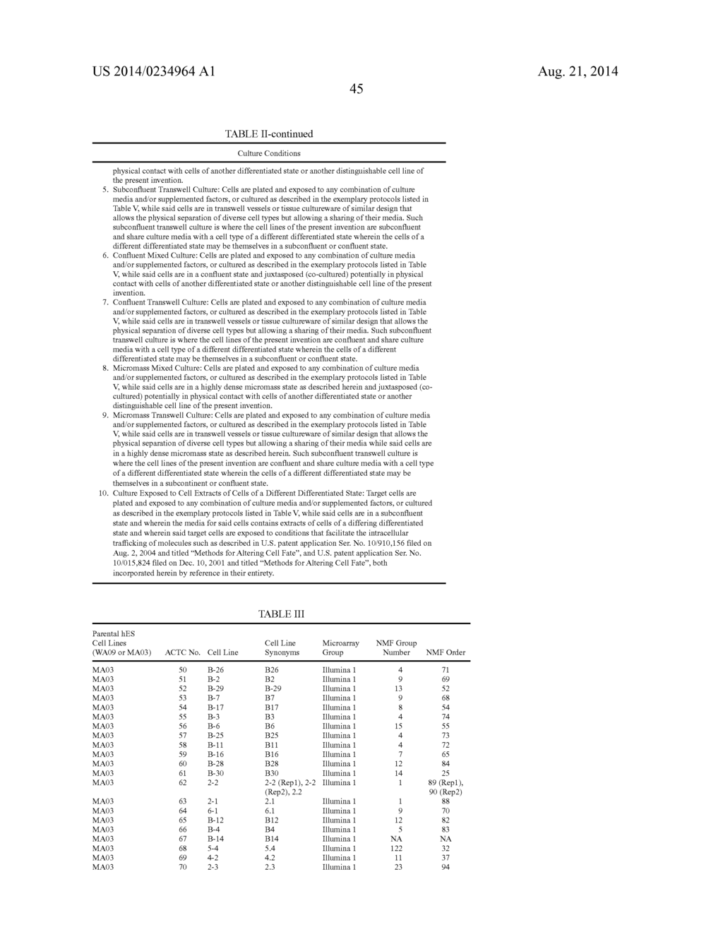 Novel Methods and Formulations for Orthopedic Cell Therapy - diagram, schematic, and image 69