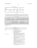 Novel Methods and Formulations for Orthopedic Cell Therapy diagram and image