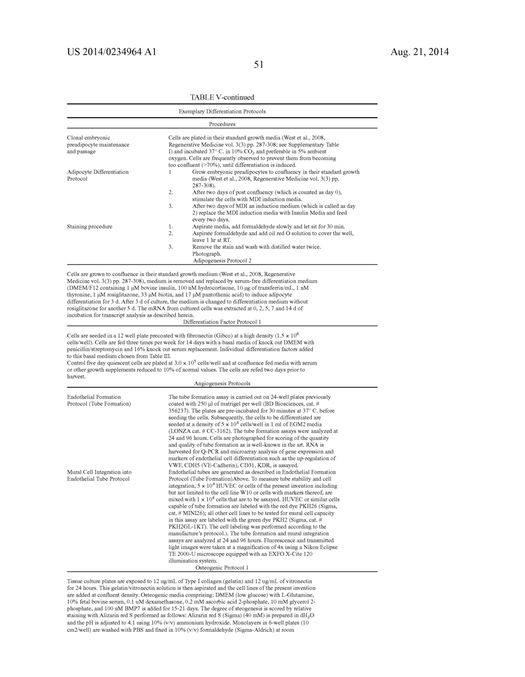 Novel Methods and Formulations for Orthopedic Cell Therapy - diagram, schematic, and image 75