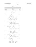 TRIAZINE DERIVATIVES AS DIFFERENTIATION CATALYSTS diagram and image