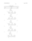 TRIAZINE DERIVATIVES AS DIFFERENTIATION CATALYSTS diagram and image