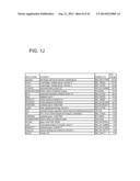 METHODS FOR ENHANCING GENOME STABILITY AND TELOMERE ELONGATION IN     EMBRYONIC STEM CELLS diagram and image