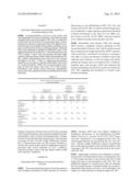 METHODS FOR ENHANCING GENOME STABILITY AND TELOMERE ELONGATION IN     EMBRYONIC STEM CELLS diagram and image