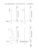 PLASMA ETCHING METHOD AND SEMICONDUCTOR DEVICE MANUFACTURING METHOD diagram and image