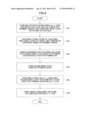 PLASMA ETCHING METHOD AND SEMICONDUCTOR DEVICE MANUFACTURING METHOD diagram and image