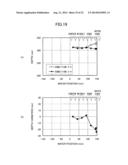 PLASMA ETCHING METHOD AND SEMICONDUCTOR DEVICE MANUFACTURING METHOD diagram and image