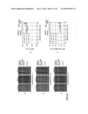 PLASMA ETCHING METHOD AND SEMICONDUCTOR DEVICE MANUFACTURING METHOD diagram and image